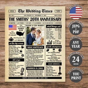 20th Anniversary Newspaper Poster: Married in 2005 (Digital Download)