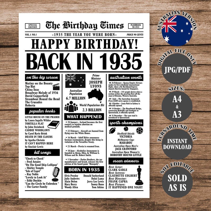 169 193= - Etsy Australia