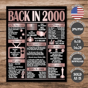 Rose Gold Back in 2000 Poster, 25th Birthday, Anniversary or Reunion Sign, What Happened in 2000 Printable Digital Download