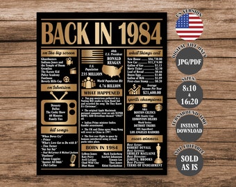 What Happened in 1984, 40 Years Ago Back in 1984, 40th Birthday Sign, Gold 1984 Poster, 40th Anniversary Poster Printable Digital Download