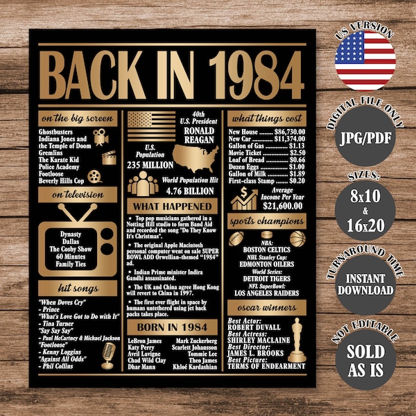 What Happened in 1984, 40 Years Ago Back in 1984, 40th Birthday Sign, Gold 1984 Poster, 40th Anniversary Poster Printable Digital Download