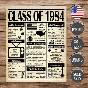 May include: A vintage-style newspaper print design celebrating the year 1984. The print features a black and white image of a television set, a red, white, and blue American flag, and a black and white image of a microphone. The print includes a list of popular films, television shows, hit songs, and sports champions from 1984. The print also includes the text "Class of 1984".