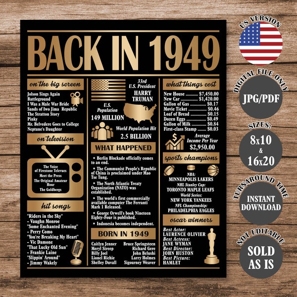 Printable 1949 Sign - Etsy