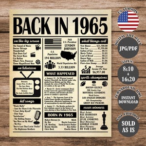 Back in 1965 Poster, 1965 The Year You Were Born, What Happened in 1965 Fun Facts Sign 60 Years Ago, 60th Birthday Newspaper Sign