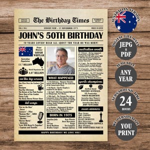 50th Birthday Newspaper Poster Australia, Back in 1975 Aussie Poster, What Happened in 1975, Born in 1975 Sign Australian Version Printable