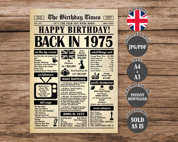 Personalised 50th Birthday Gift - Born in 1975 Coaster - Turning 50 Present - Milestone Birthday gift - Fun Gift for Him Her - Turning fifty