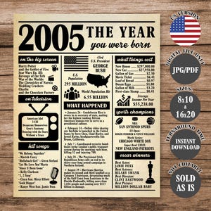 2005 The Year You Were Born, Back in 2005 Poster, What Happened in 2005, 20th Birthday Gift, 20th Birthday Newspaper Sign
