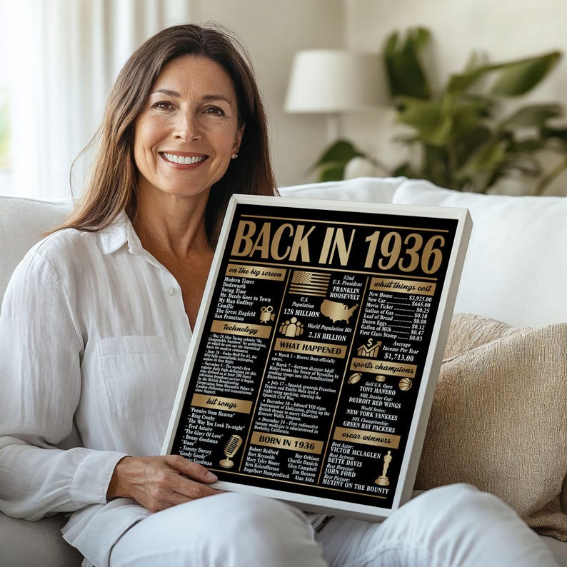 Back In 1936 Gold Back in 1936 Poster: 90th Birthday/anniversary Gift, Party Decor ...