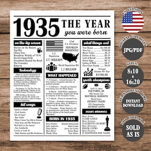 1935 The Year You Were Born, Back in 1935 Poster, What Happened in 1935 Fun Facts Sign 90 Years Ago, 90th Birthday Newspaper Sign