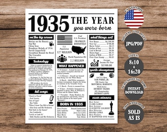 1935 The Year You Were Born, Back in 1935 Poster, What Happened in 1935 Fun Facts Sign 90 Years Ago, 90th Birthday Newspaper Sign