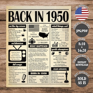 1950 Poster, 75 Years Ago Back in 1950, What Happened in 1950, 75th Birthday Sign, 75th Anniversary Poster Printable Digital Download