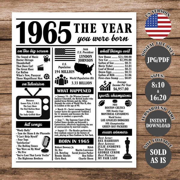 1965 The Year You Were Born Poster: 60th Birthday Fun Facts (Digital Download)