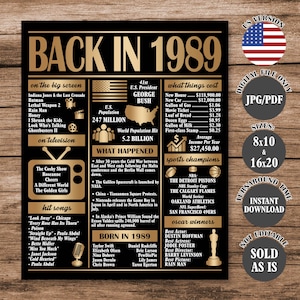 What Happened in 1989, 35 Years Ago Back in 1989, 35th Birthday Sign, Gold 1989 Poster, 35th Anniversary Poster Printable Digital Download