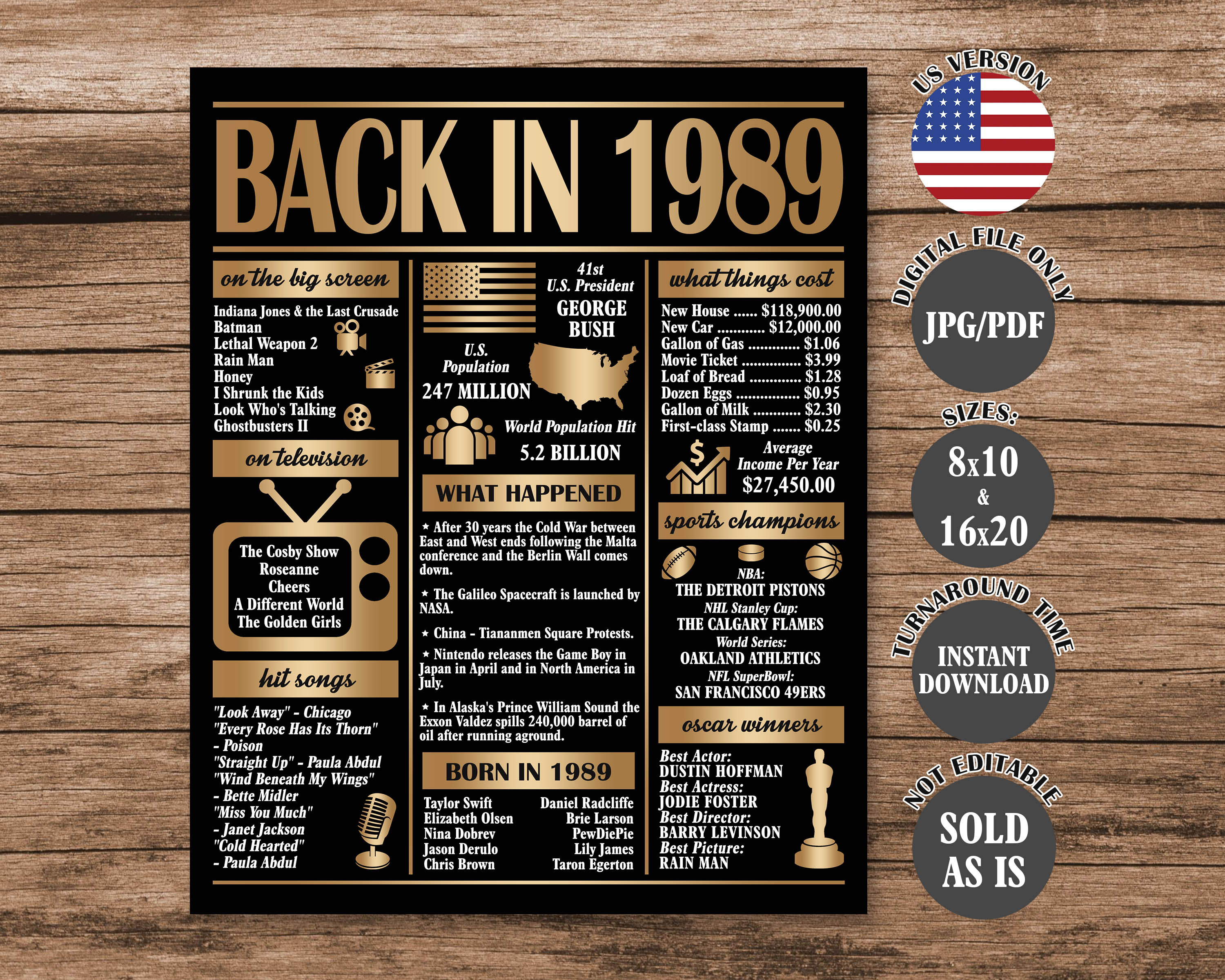 1989-35th-birthday-anniversary-poster-fun-facts-gold-sign-digital