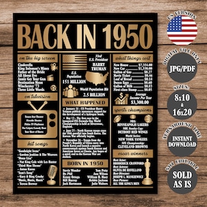 Gold Back in 1950 Poster 75 Years Ago, What Happened in 1950, 75th Birthday Sign, 75th Anniversary Poster Printable Digital Download