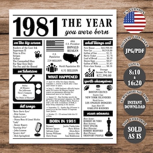 1981 The Year You Were Born Poster: 45th Birthday Sign (Digital Download)