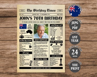 1956 Australia 70th Birthday Newspaper Poster: Back in 1956 Party Decoration (Digital Download)