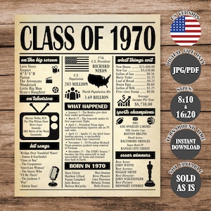 Class of 1970 Poster, 1970 Class Reunion, 55th High School Reunion Sign, 55 Year Reunion, Back in 1970 Printable Digital Download