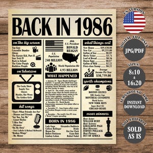 Puede incluir: Un póster de estilo vintage con el título "BACK IN 1986". Enumera películas populares, programas de televisión, canciones exitosas y eventos mundiales de ese año. Incluye la bandera de EE. UU. e información sobre el presidente de EE. UU.