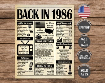 Back in 1986 Poster: 40th Birthday/Anniversary Gift (Digital Download)