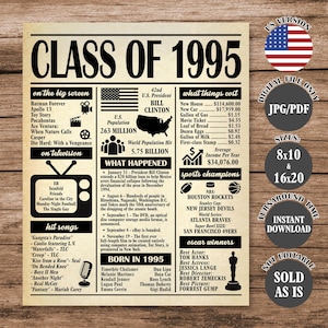 Class of 1995 Poster, 1995 Class Reunion, 30th High School Reunion Sign, 30 Year Reunion, Back in 1995 Printable Digital Download