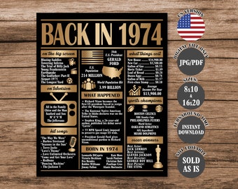 What Happened in 1974, 50 Years Ago Back in 1974, 50th Birthday Sign, Gold 1974 Poster, 50th Anniversary Poster Printable Digital Download