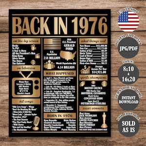 Gold Back in 1976 Poster: 50th Birthday/Anniversary Gift, Party Decor (Digital Download)