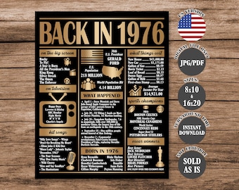Gold Back in 1976 Poster: 50th Birthday/Anniversary Gift, Party Decor (Digital Download)