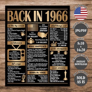 Może przedstawiać: Czarny i złoty plakat zatytułowany "BACK IN 1966" z informacjami o roku, w tym filmach, programach telewizyjnych, przebojach i mistrzach sportowych. Plakat wymienia również prezydenta USA, populację i koszty utrzymania.