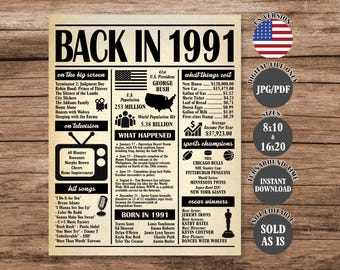 Back in 1991 Poster: 35th Birthday/Anniversary Gift (Digital Download)