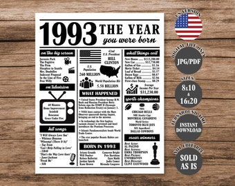 1993 The Year You Were Born, Back in 1993 Poster, What Happened in 1993 Fun Facts Sign 31 Years Ago, 31st Birthday Newspaper Sign