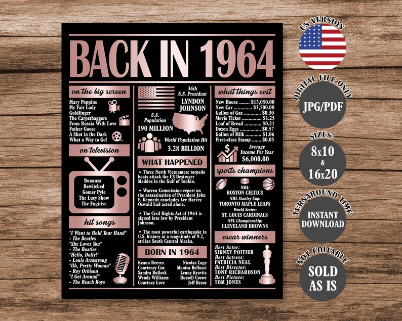 Rose Gold Back in 1964 Printable - Il 794xN.5950102295 Hk1d 