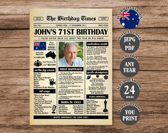 71st Birthday Newspaper Poster Australia, Back in 1953 Aussie Poster, What Happened in 1953, Born in 1953 Sign Australian Version Printable