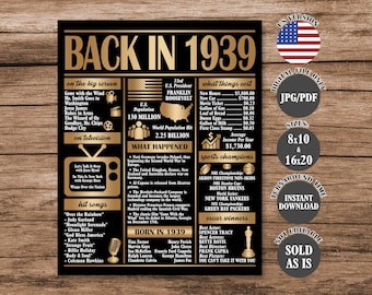 What Happened in 1939, 85 Years Ago Back in 1939, 85th Birthday Sign, Gold 1939 Poster, 85th Anniversary Poster Printable Digital Download