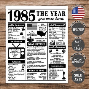 1985 The Year You Were Born, Back in 1985 Poster, What Happened in 1985 Fun Facts Sign 40 Years Ago, 40th Birthday Newspaper Sign