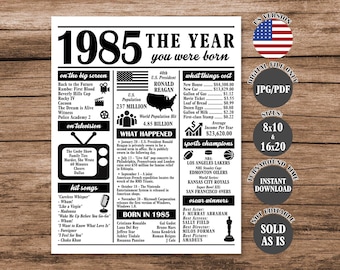 1985 The Year You Were Born, Back in 1985 Poster, What Happened in 1985 Fun Facts Sign 40 Years Ago, 40th Birthday Newspaper Sign