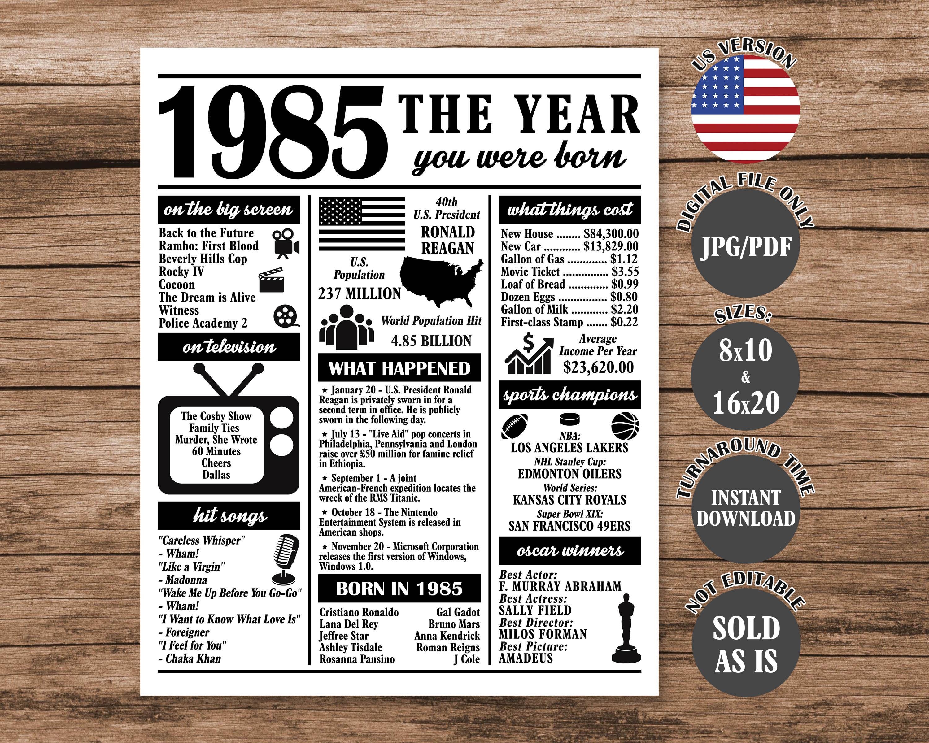 1985 the Year You Were Born Poster: 40th Birthday Fun Facts (digital