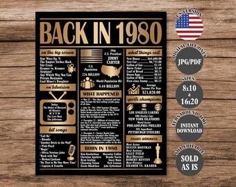1980 Birthday Anniversary Poster: Gold Back in 1980 Facts (Digital Download)
