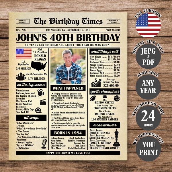 40th Birthday Newspaper Poster, Back in 1984 Poster, What Happened in 1984, 40th Birthday Gift, Born in 1984 Sign Digital Download