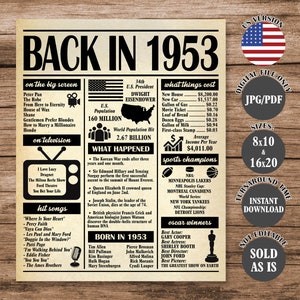 May include: A vintage-style newspaper print design with the headline "Back in 1953". The print features a timeline of events, including the Korean War ending, the coronation of Queen Elizabeth II, and the first successful ascent of Mount Everest. It also includes a list of popular movies, television shows, and hit songs from 1953. The print is in black and white with red, blue, and yellow accents.
