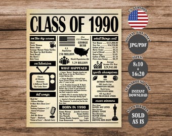 Class of 1990 Reunion Poster, 35th High School Anniversary (Digital Download)