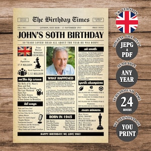UK 80th Birthday Newspaper Poster, Back in 1945 British Poster, What Happened in 1945, Born in 1945 Sign United Kingdom Version Printable