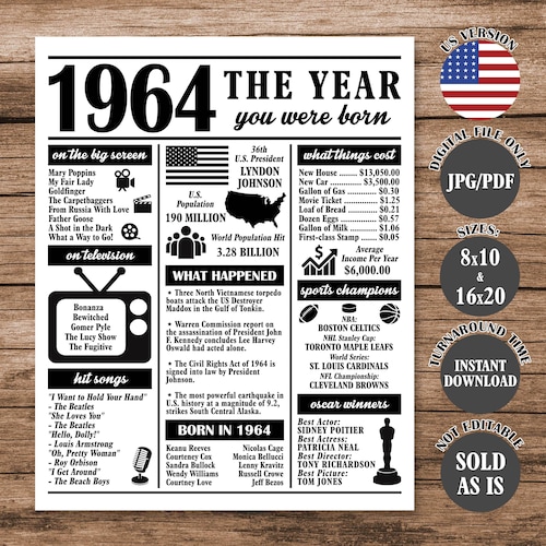 1964 Birthday Fun Facts Poster: 60th Birthday Newspaper Sign (JPEG