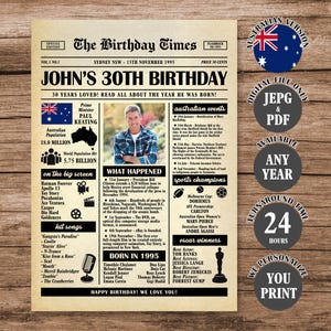 30th Birthday Newspaper Poster Australia, Back in 1995 Aussie Poster, What Happened in 1995, Born in 1995 Sign Australian Version Printable