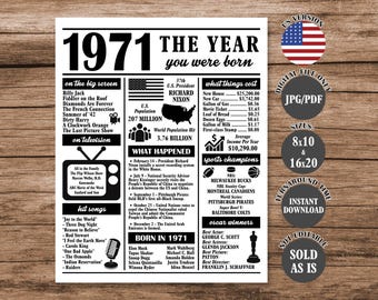 1971 The Year You Were Born Poster: 55th Birthday Sign (Digital Download)