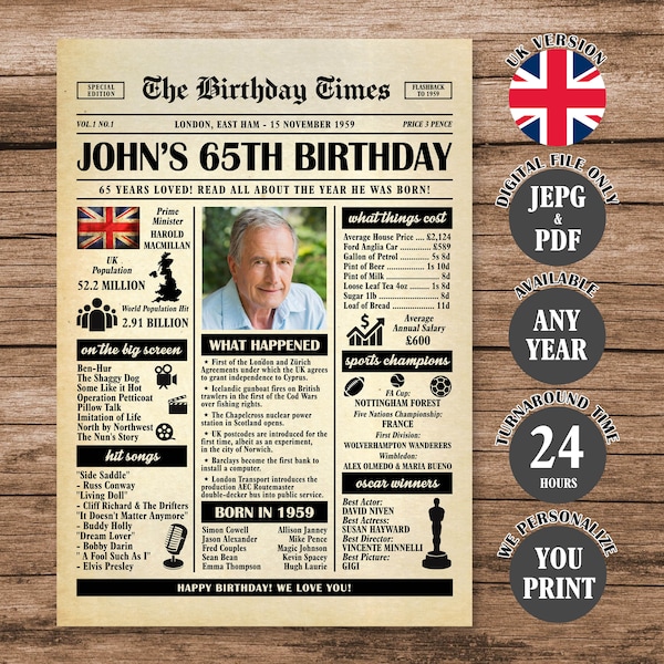 65th Birthday Newspaper Poster UK, Back in 1959 British Poster, What Happened in 1959, Born in 1959 Sign United Kingdom Version Printable