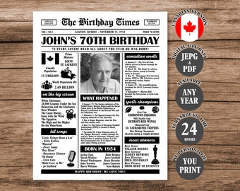 Canada in 1954, Canadian 70th Birthday Newspaper Poster, Back in 1954, What Happened in 1954, Born in 1954 Sign Canadian Version Printable