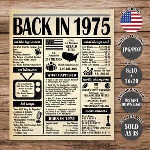 1975 Poster,  50 Years Ago Back in 1975, What Happened in 1975, 50th Birthday Sign, 50th Anniversary Poster Printable Digital Download