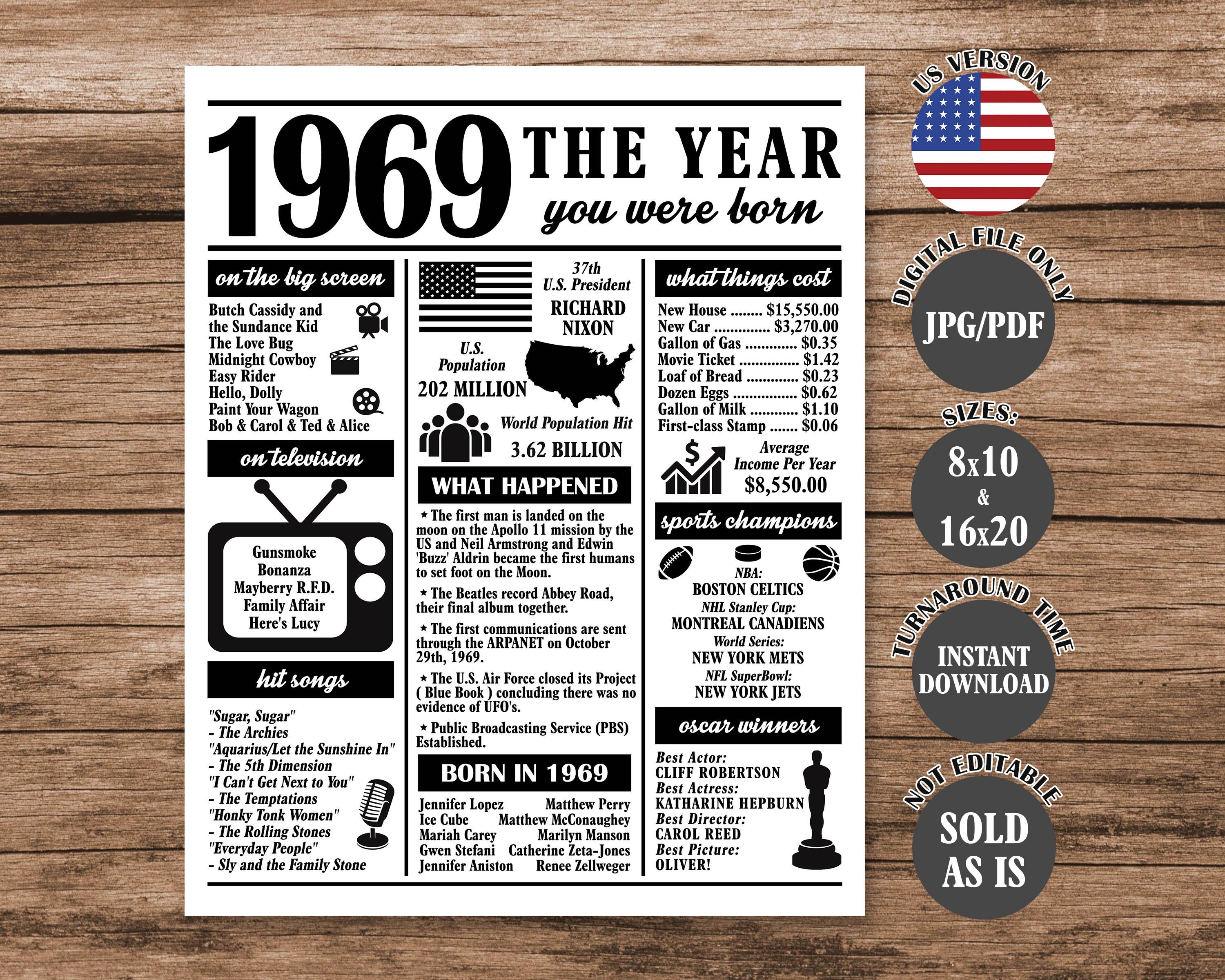 1969 birthday fun facts poster: 55th birthday newspaper sign