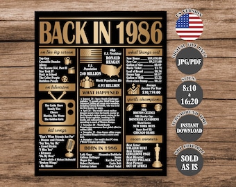 Gold Back in 1986 Poster: 40th Birthday/Anniversary Gift, Party Decor (Digital Download)